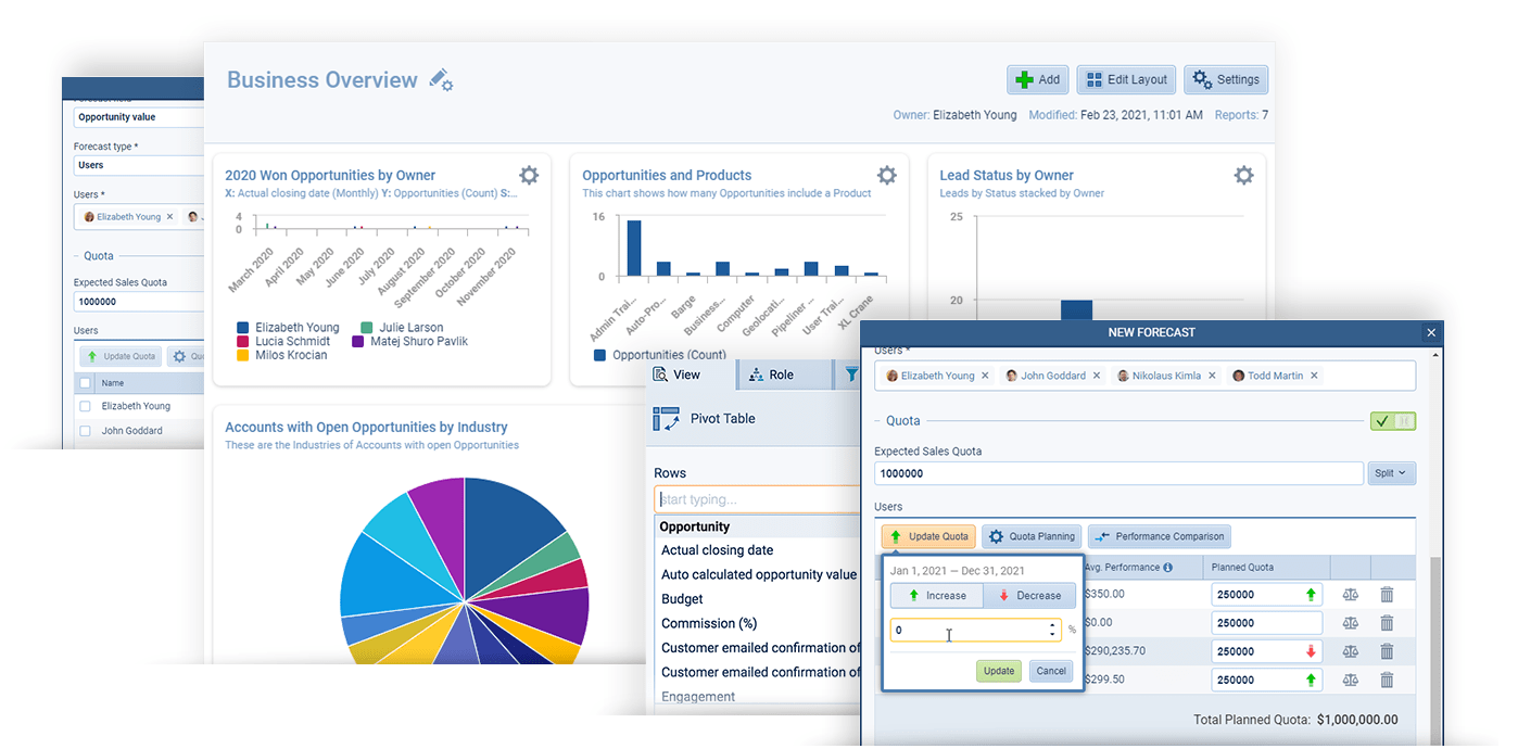 Pipeliner CRM Software - 3