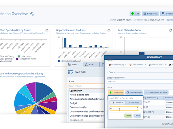 Pipeliner CRM Software - Powerful Reporting Engine