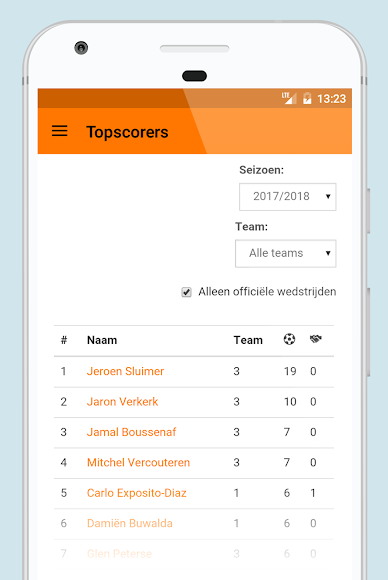 View player statistics-thumb