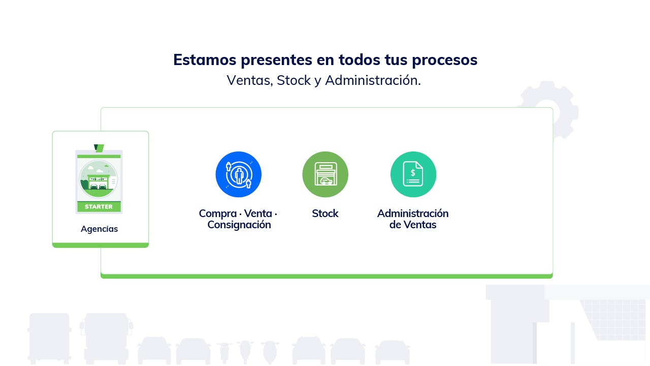 Pilot Software - Profesionalización del proceso de venta - Gestión del stock de la forma mas fácil - Organización de la administración de tu oficina.