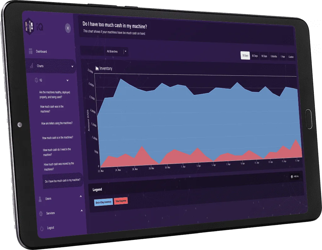 Kinective Insight Logiciel - 1