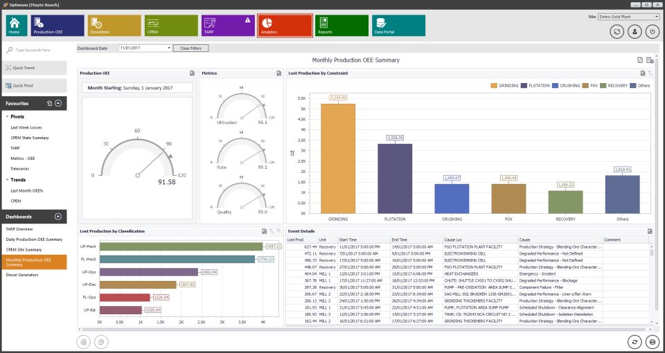 Optimum Pricing, Alternatives & More 2023 Capterra