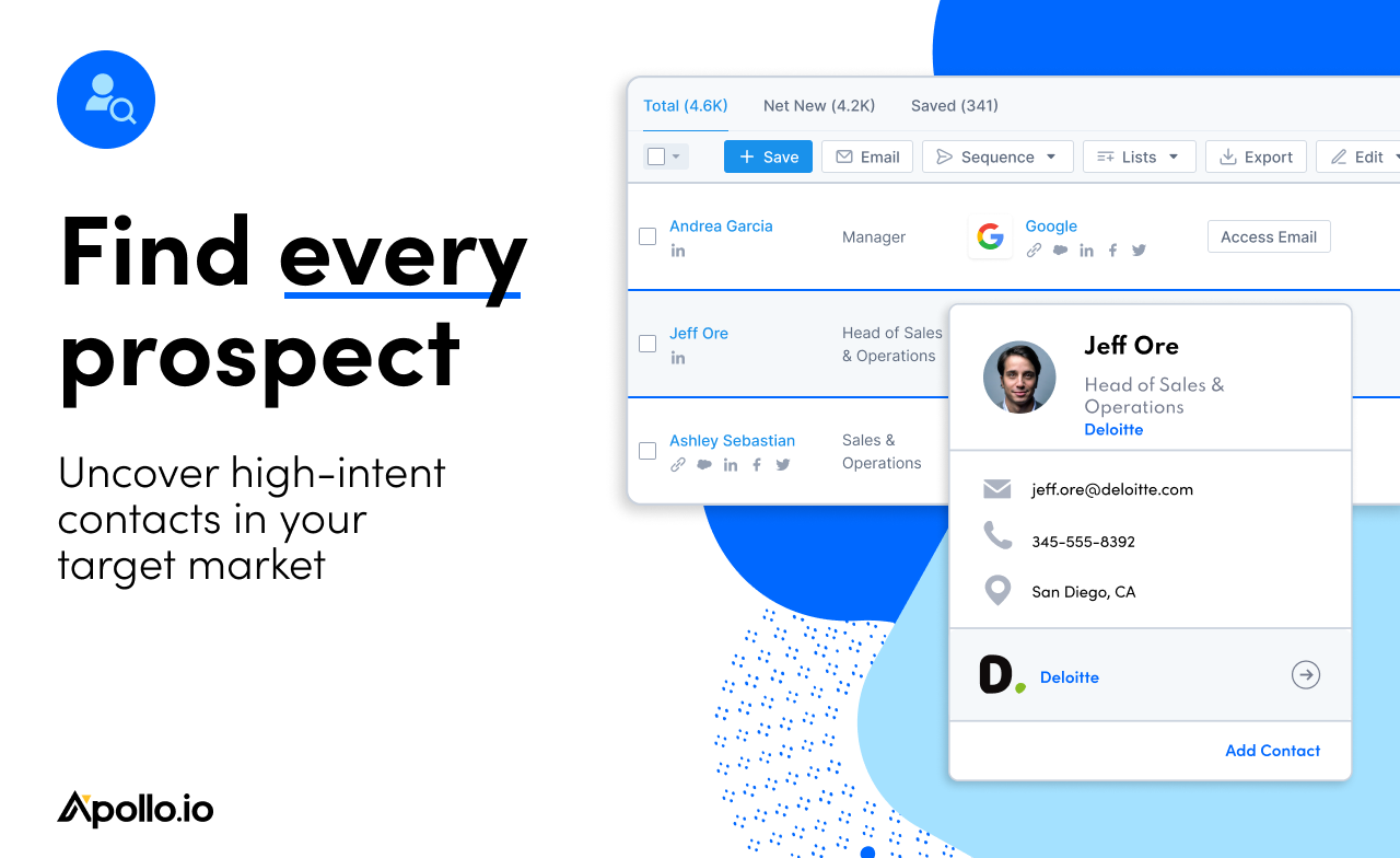 Find every prospect. Uncover high-intent contacts in your market.
