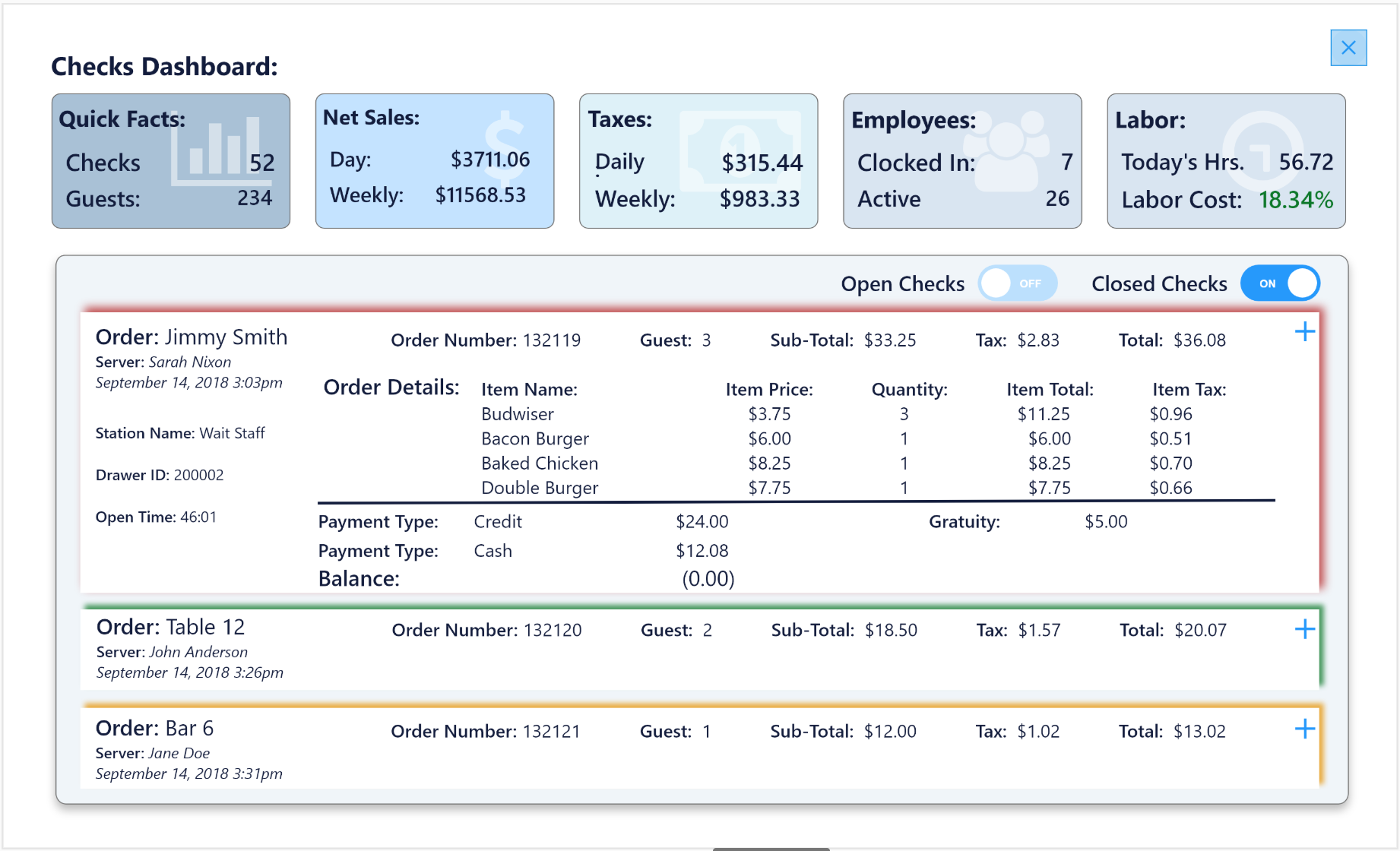 PointOS Software - Order entry central - create orders, modify items, profit generating gestures help you make the most out of order entry.