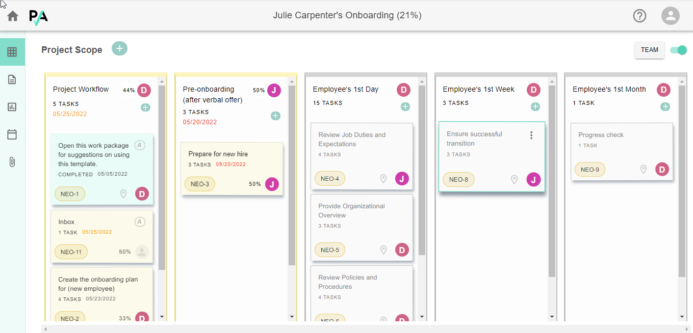 Project-Assistant Software - The project to onboard a new employee was started with the public Employee Onboarding smart template.