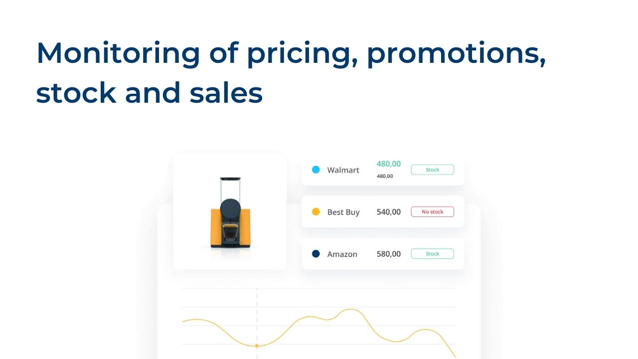 Price promo and stock monitoring