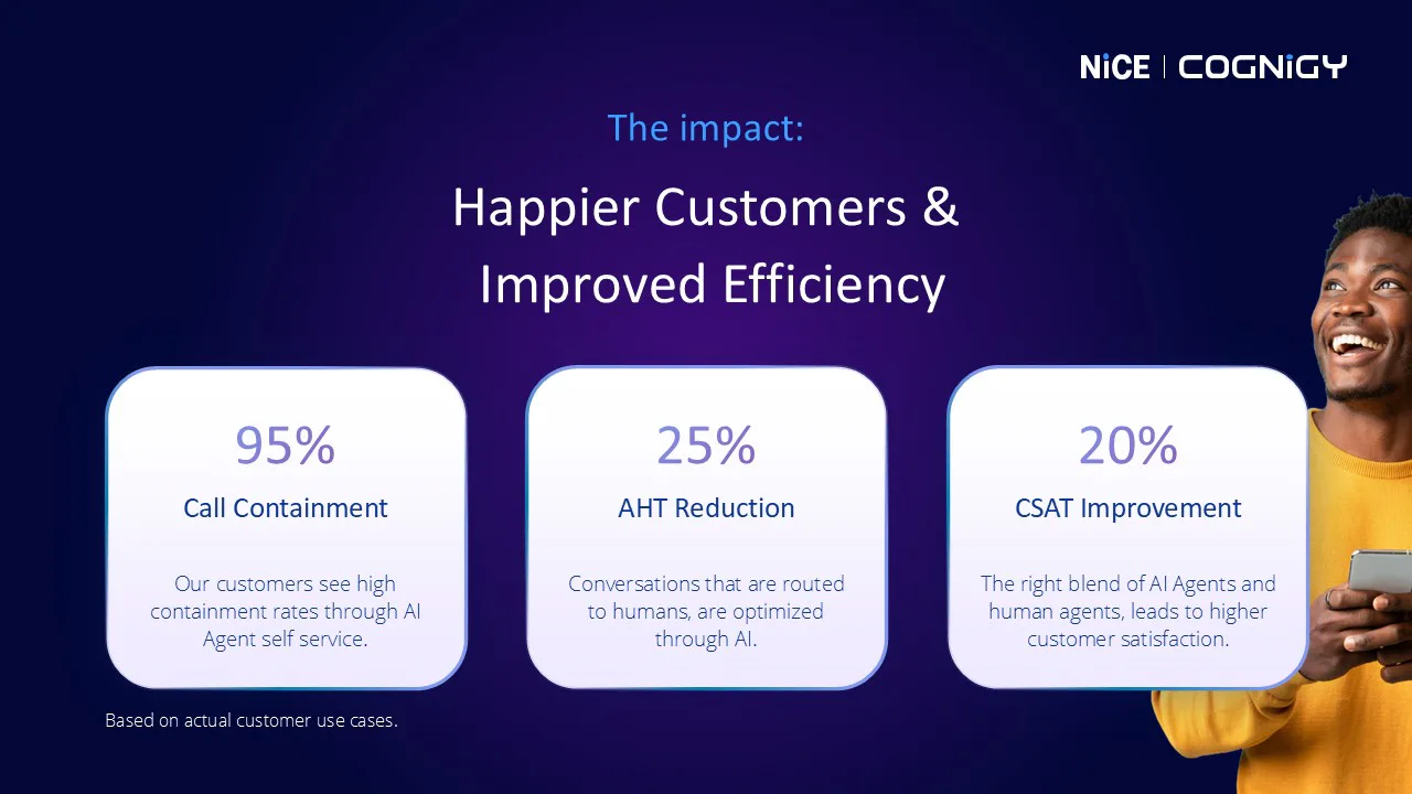 Cognigy.AI Reviews, Cost & Features | GetApp Australia 2026