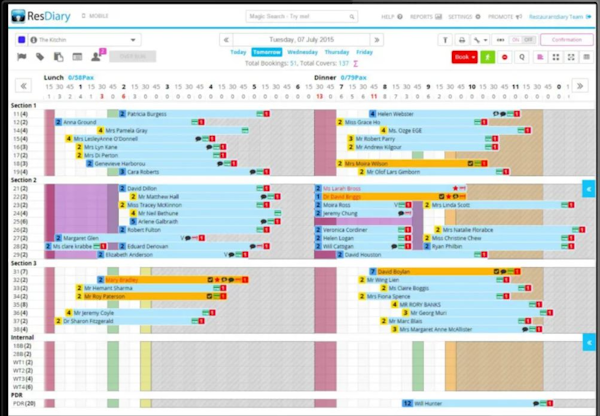 ResDiary Reviews, Demo & Pricing - 2022