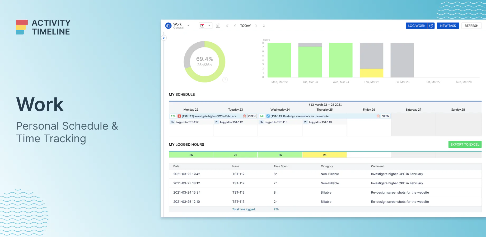 ActivityTimeline Reviews, Cost & Features | GetApp Australia 2026