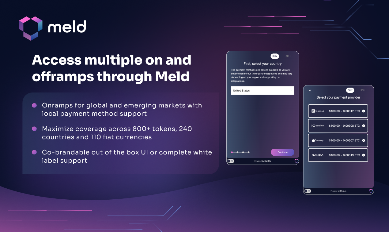 Meld Software Pricing, Alternatives & More 2026 | Capterra