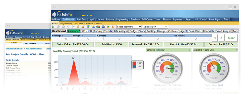 In4Suite screenshot: The dashboard provides summary reports in real time