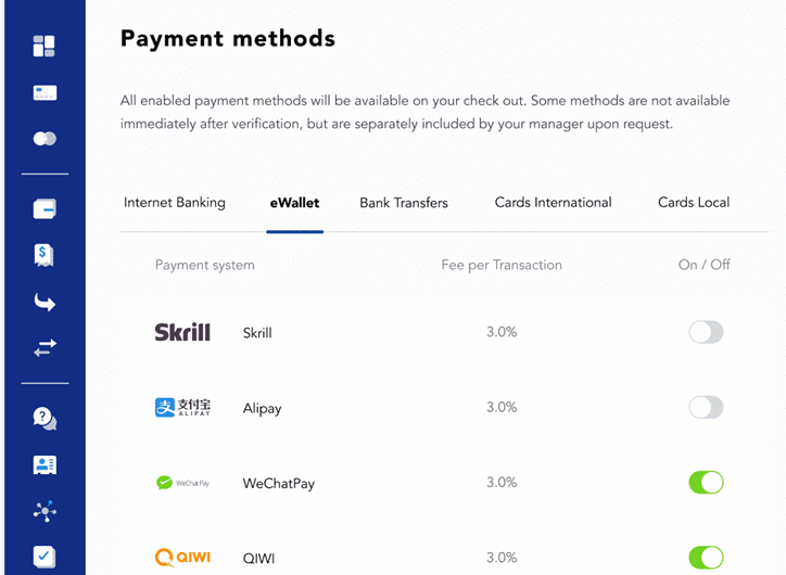 PayOp payment methods