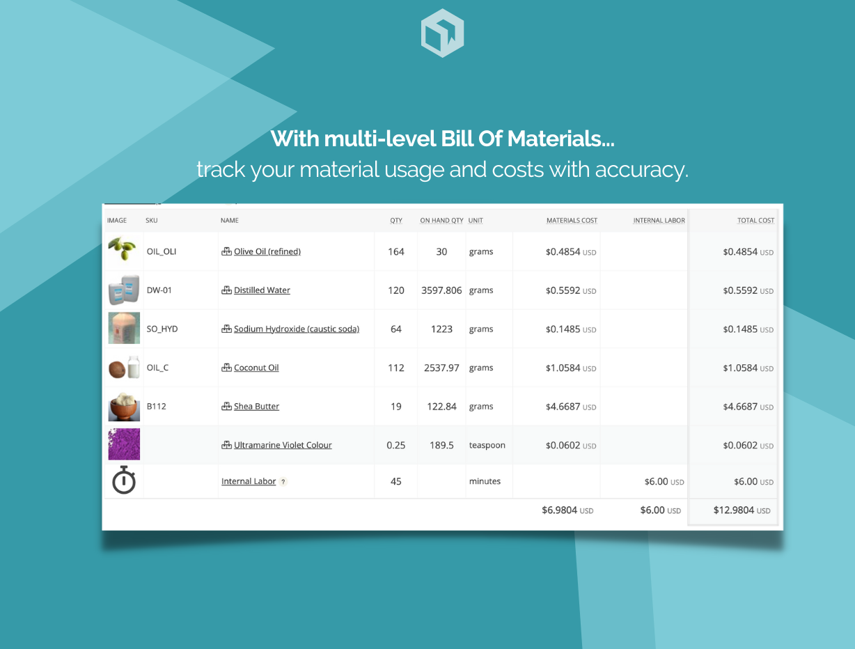 Craftybase Software - Multi-level Bill of Materials (BoM management)