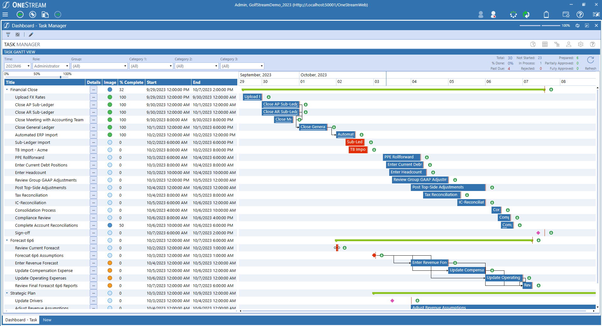 OneStream Software - Task Manager