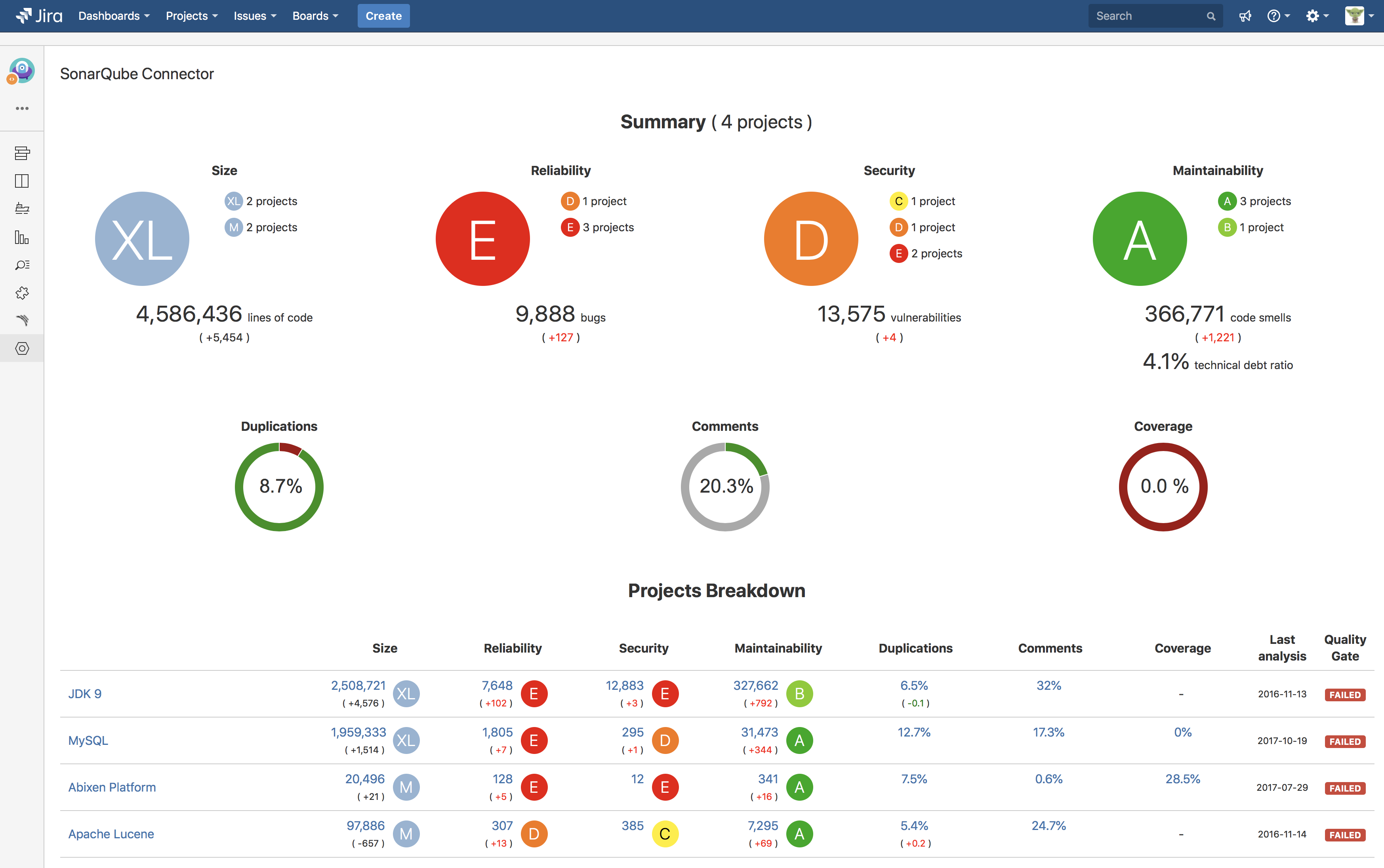 sonarqube-connector-for-jira-pricing-reviews-features-capterra