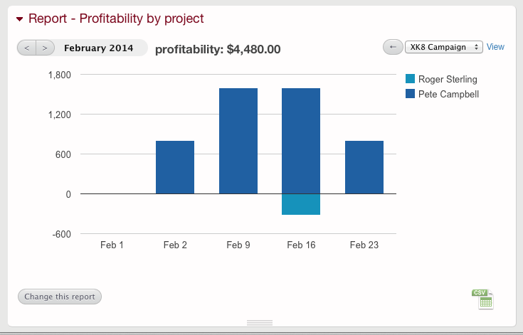 Beebole Project Time Tracking Software - 3