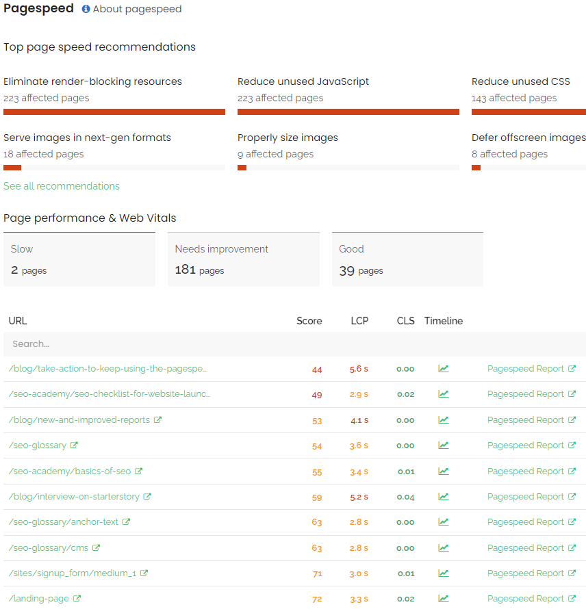 SiteGuru Software - 3