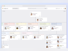 Pingboard Software - Easily visualize your company for your leaders, team, and board