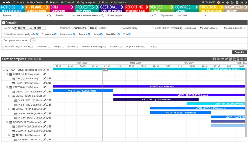 Coneix Software - 3