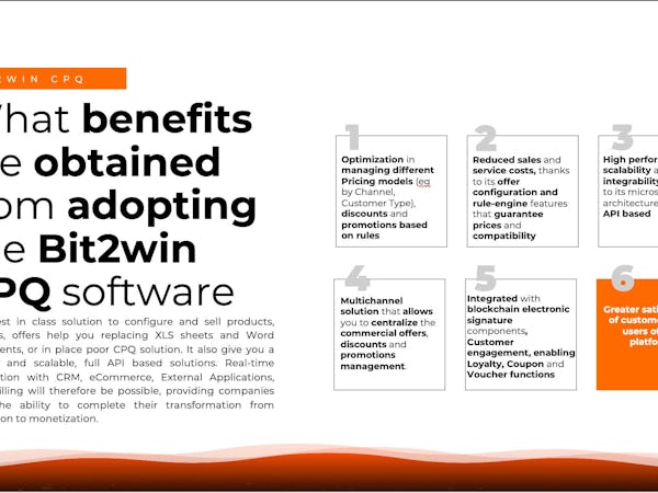bit2win CPQ Software - 5