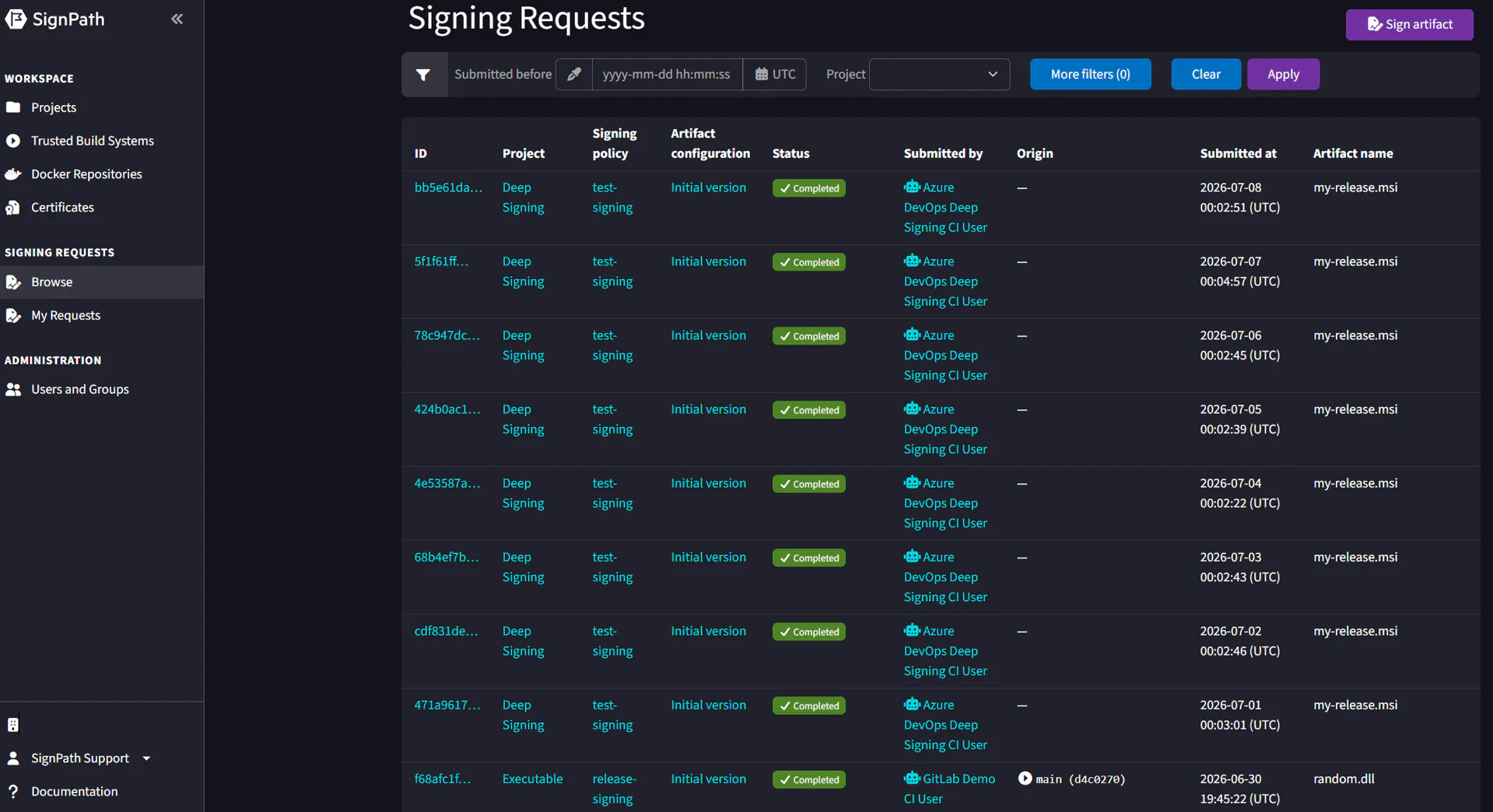 Read Exe File Source Code SignPath Pricing, Reviews & Features - Capterra Canada 2026