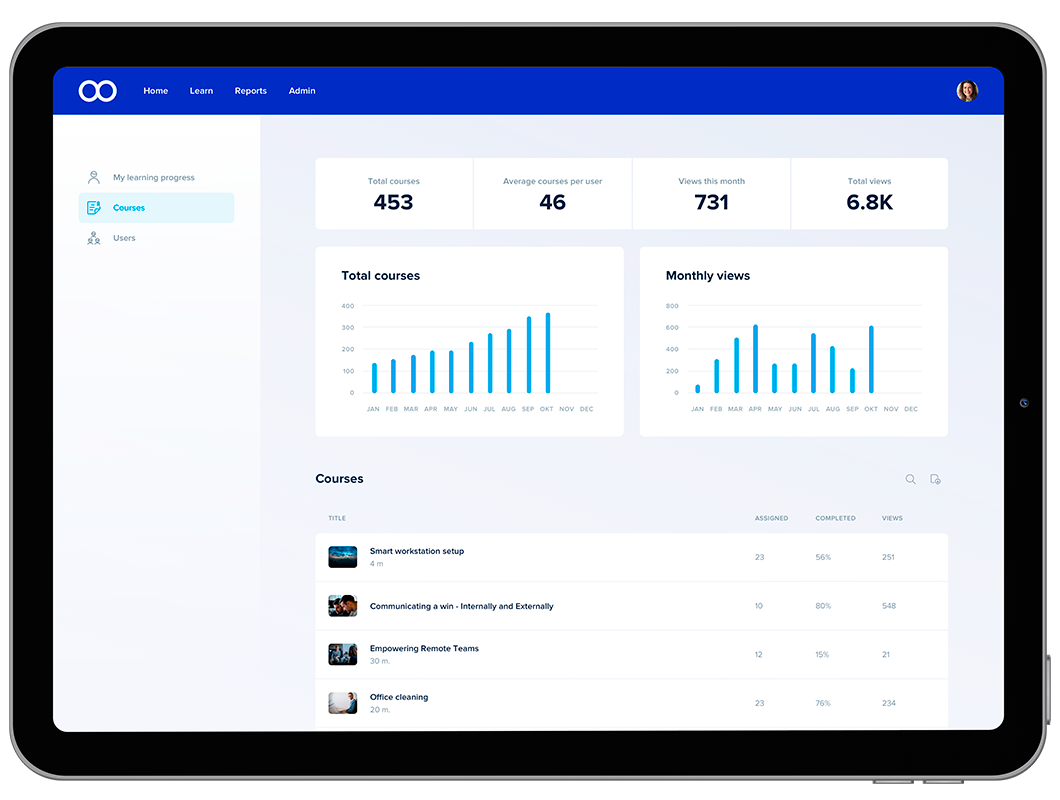 eloomi infinite analytics