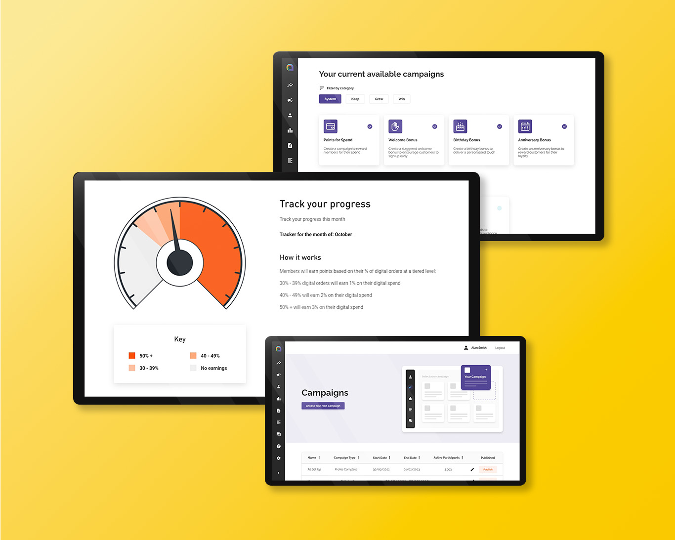 LoyaltyStream screenshot: LoyaltyStream - Campaigns