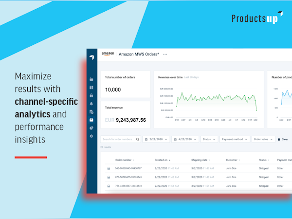 Productsup Software - Productsup performance insights - Maximize results with channel-specific analytics and performance insights.