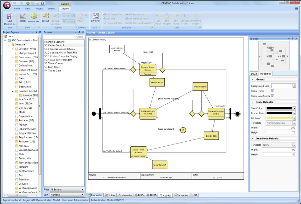 GENESYS Software - 1