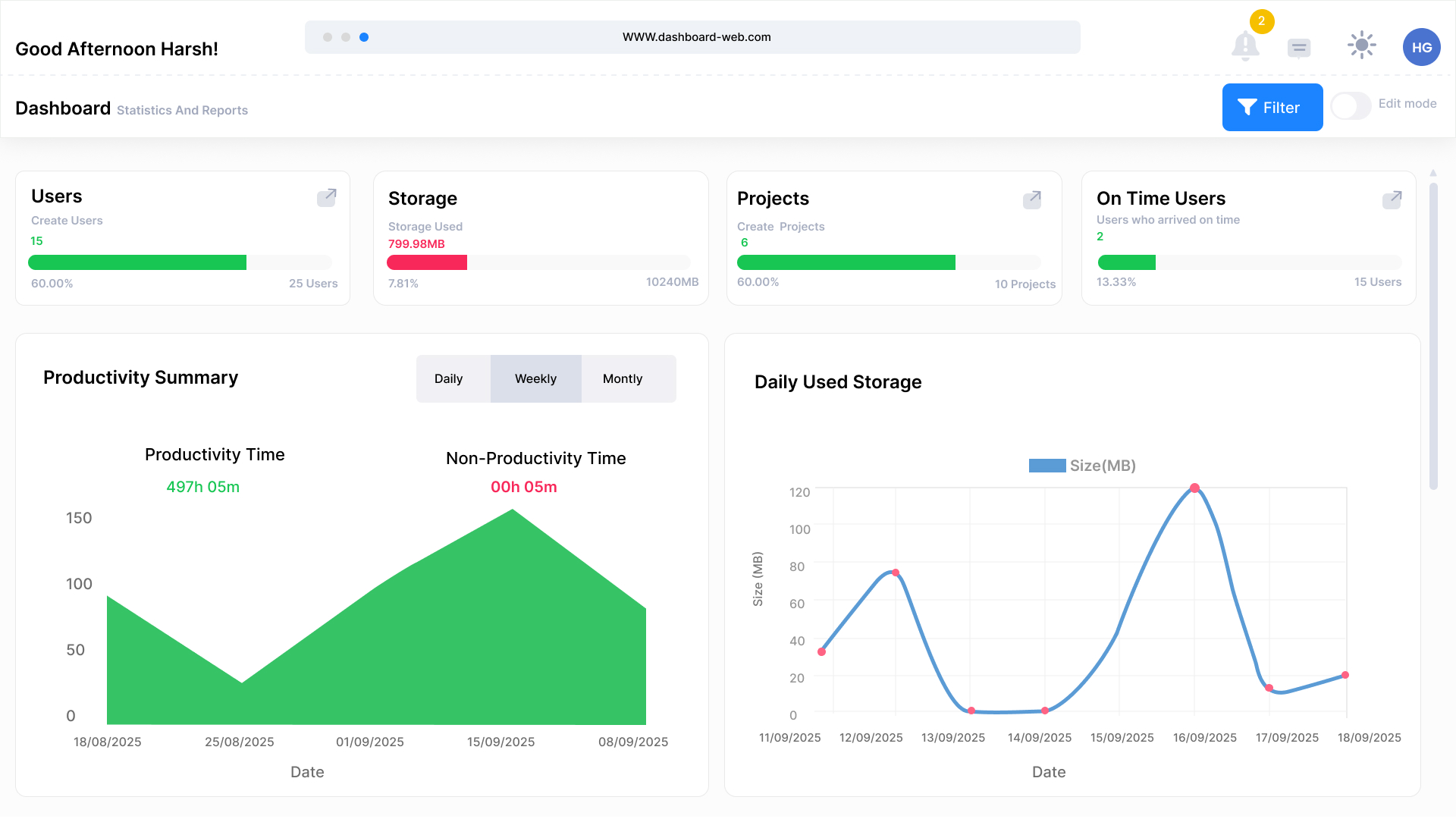 Vineforce Teams screenshot: Vineforce Teams central dashboard 