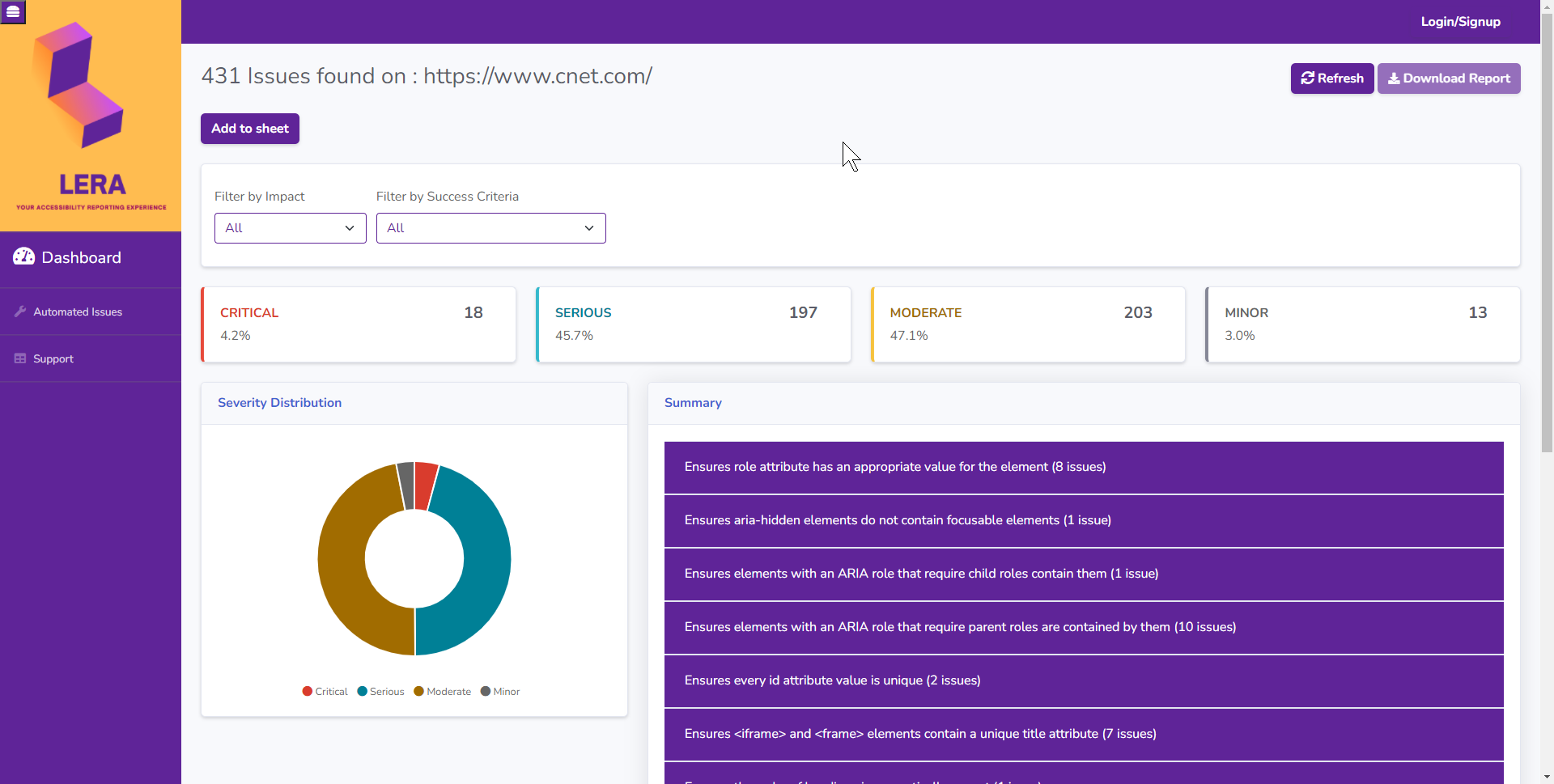 LERA screenshot: Dashboard displaying page statistics