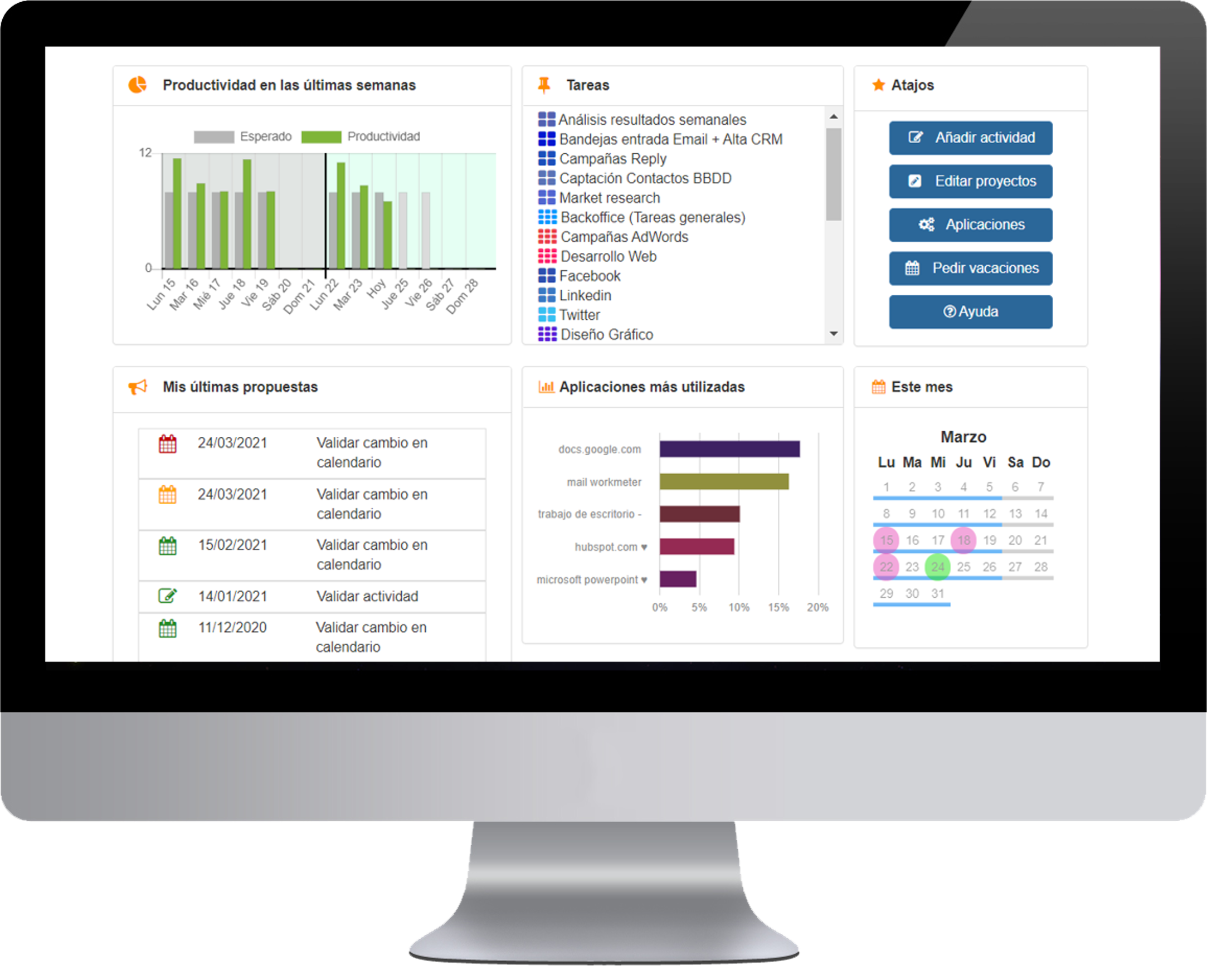 Integrated personnel management: Employee Dashboard