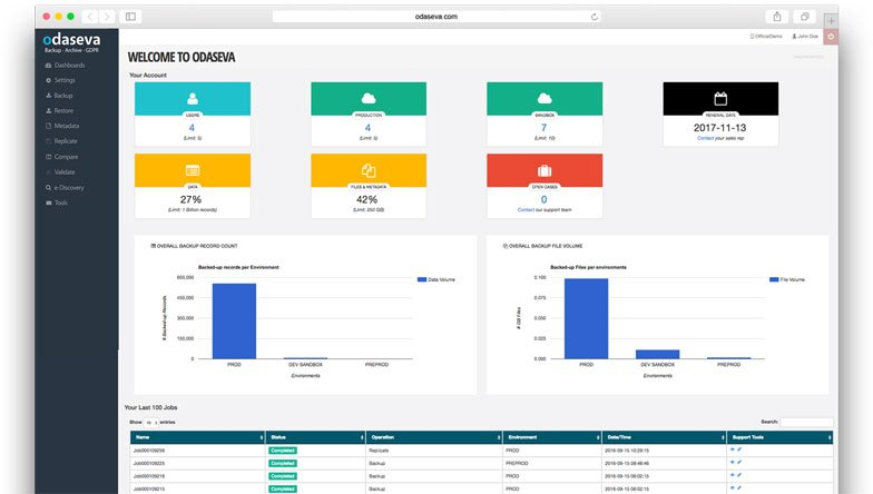 Odaseva Pricing, Reviews & Features - Capterra Canada 2024