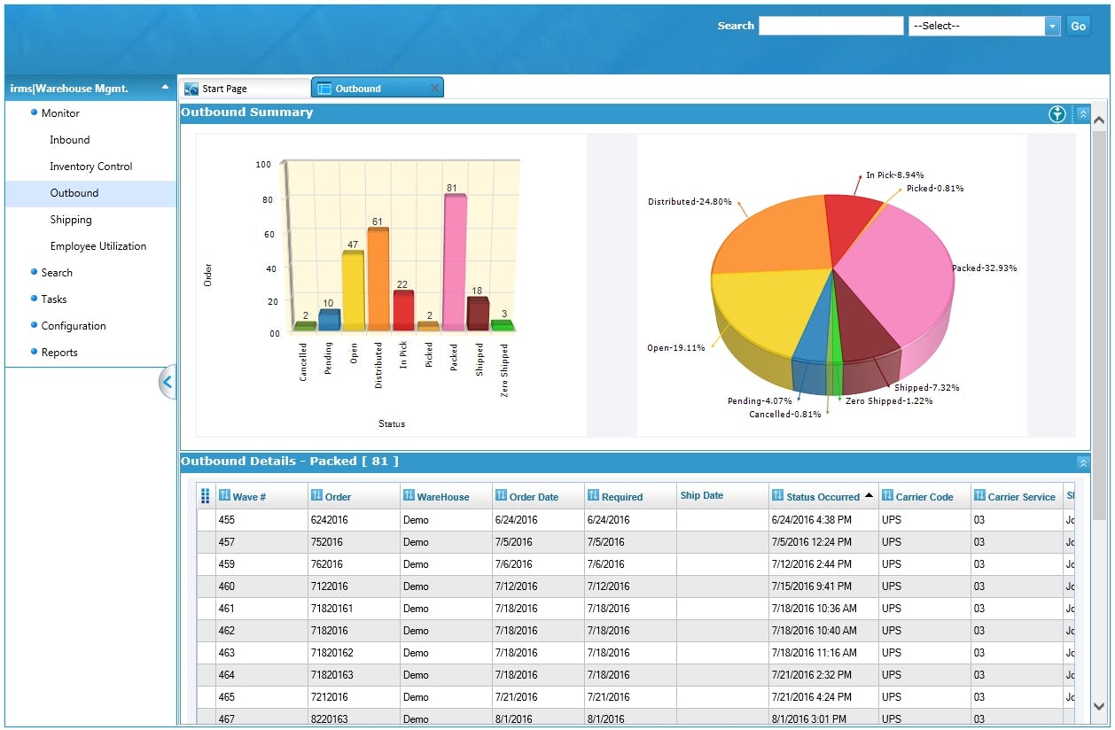 Aptean WMS irms|360 Software - Outbound reports