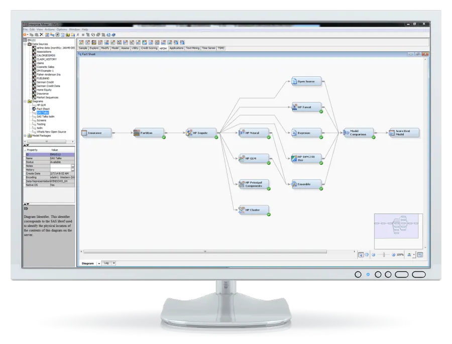 SAS Enterprise Miner Pricing, Alternatives & More 2023 Capterra