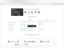 Everhour Software - Your team's working hours, now more organized and easy to read