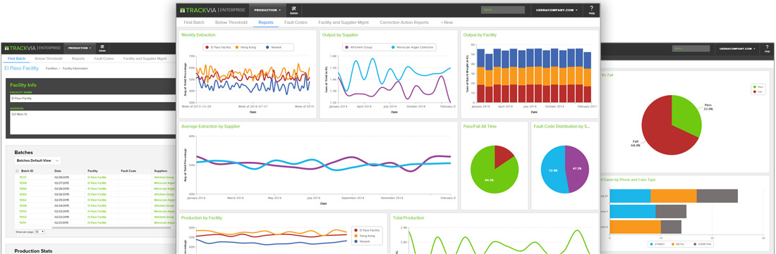 TrackVia Software - Leverage TrackVia's infinitely versatile platform to track, manage and report on your critical operations, like inventory, field activities, quality, assets, employees, vendors and more.