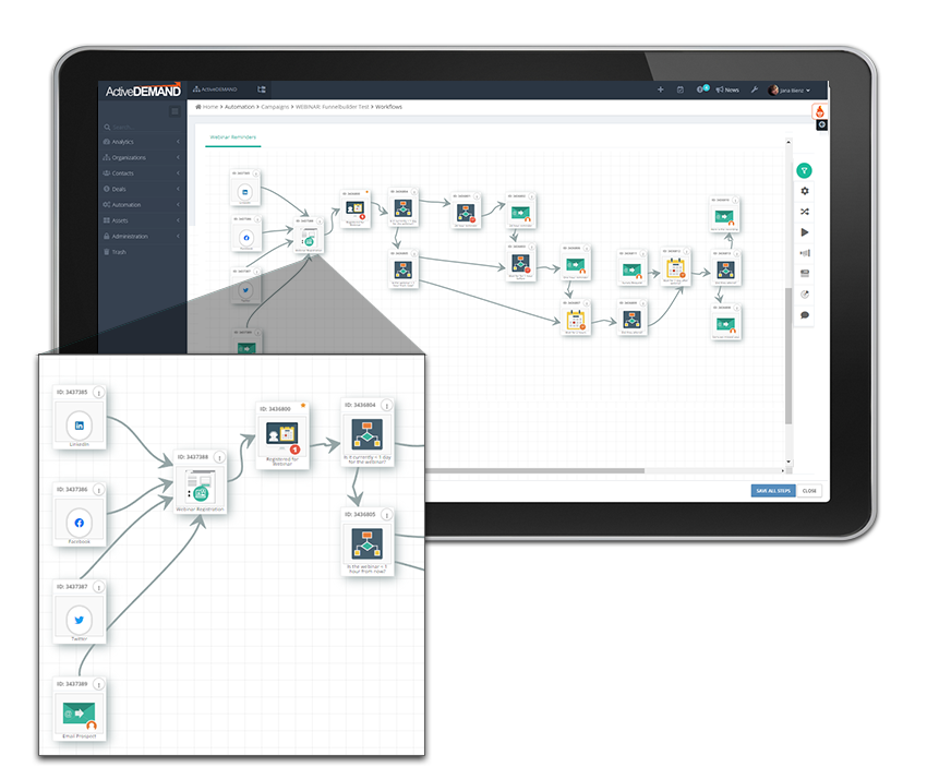 Funnel Builder and Real Time Attribution