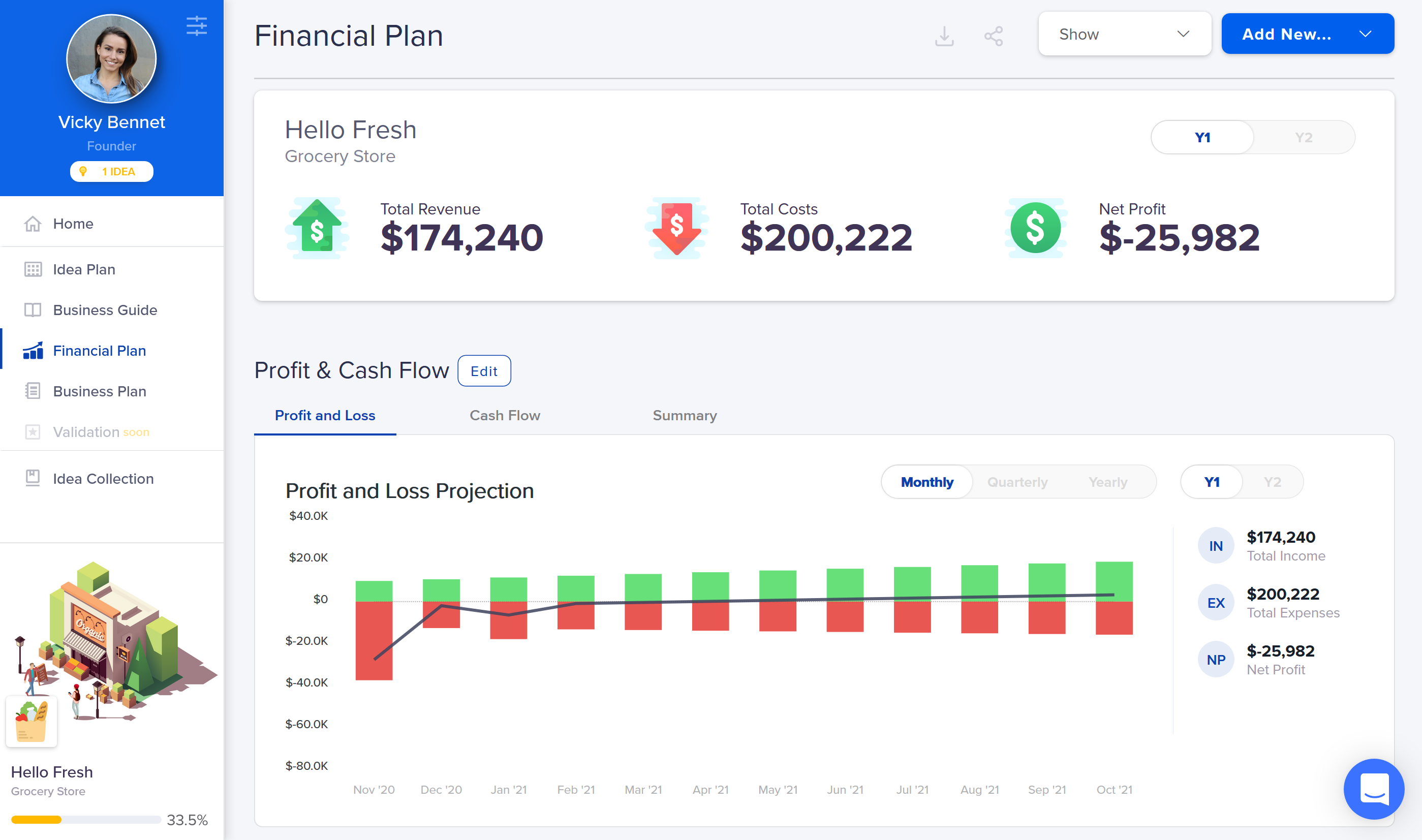 Easily make financial projections and calculate your cash flow