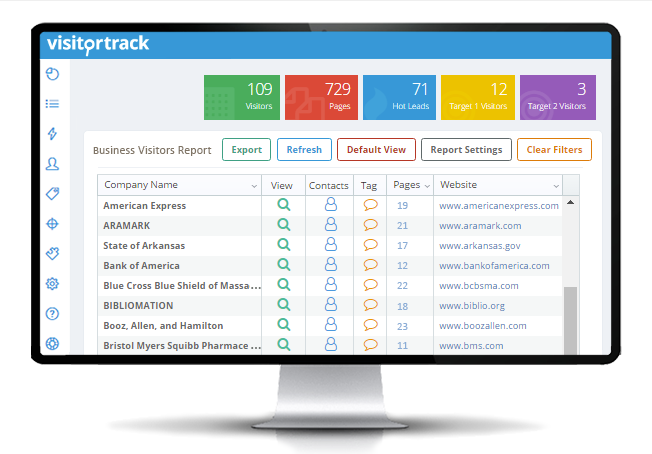 Users can identify high-value visitors across different criteria including number of pages viewed, specific pages viewed, industry, size, and more
