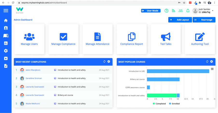 My Learning Hub Software - Admin dashboard