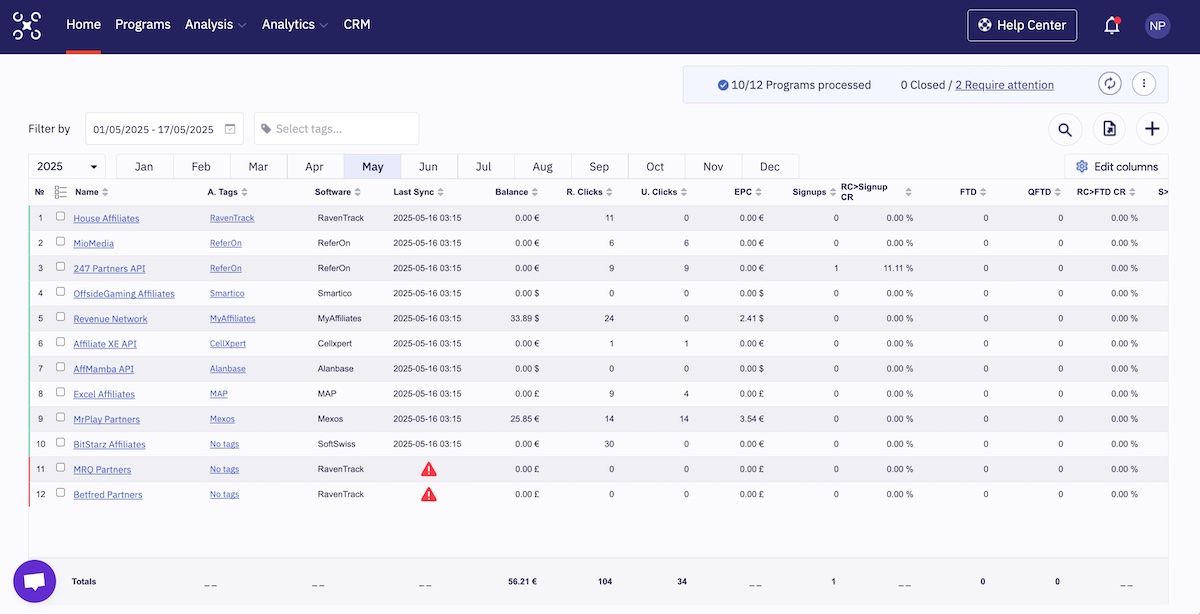 StatsDrone screenshot