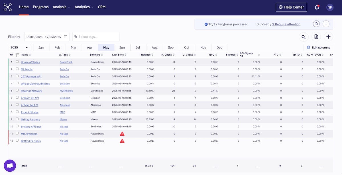 StatsDrone Software - 1