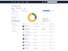 Namely Software - Talent & Performance Management: connect, engage, and develop your workforce in a platform that your employees actually wants to use - thumbnail