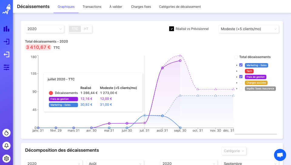 Budget vs Reality-thumb