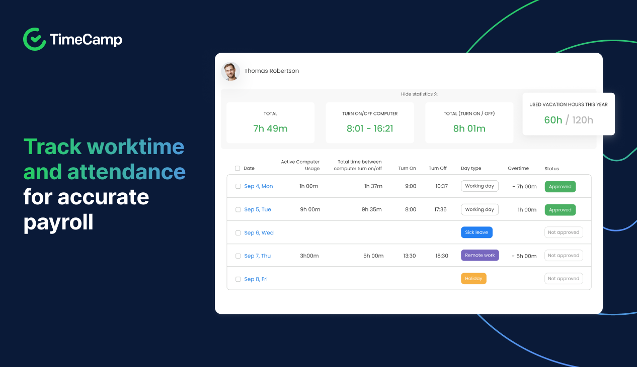 TimeCamp Software - Register employees' attendance, track overtime, and export data for accurate payroll processing.