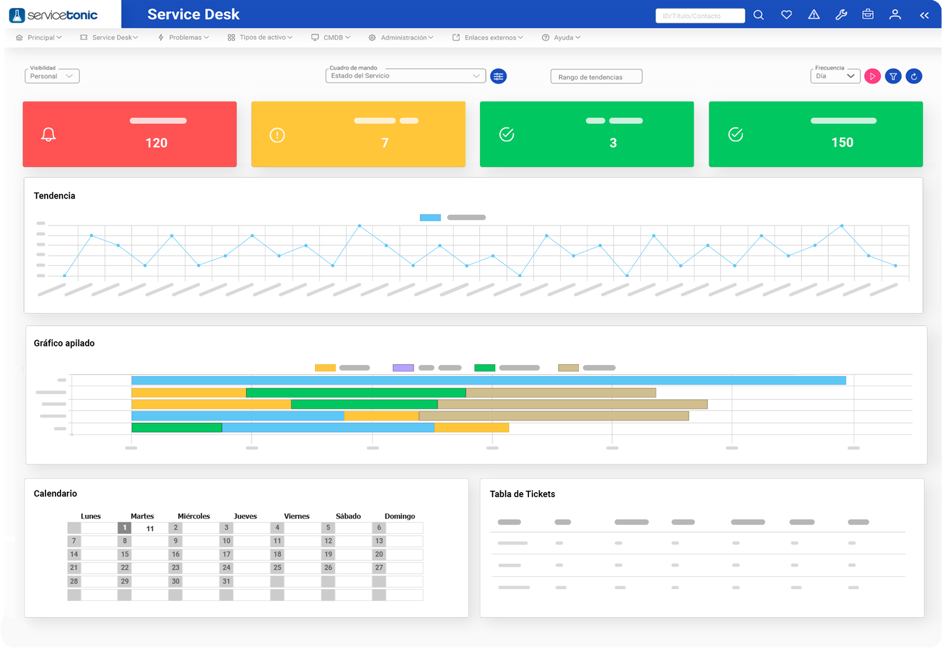 ServiceTonic screenshot: ServiceTonic ITSM centraliza incidencias, solicitudes y cambios en un panel intuitivo con métricas en tiempo real, gráficos de tendencia y automatización de procesos para optimizar la gestión de TI y mejorar la experiencia del usuario.