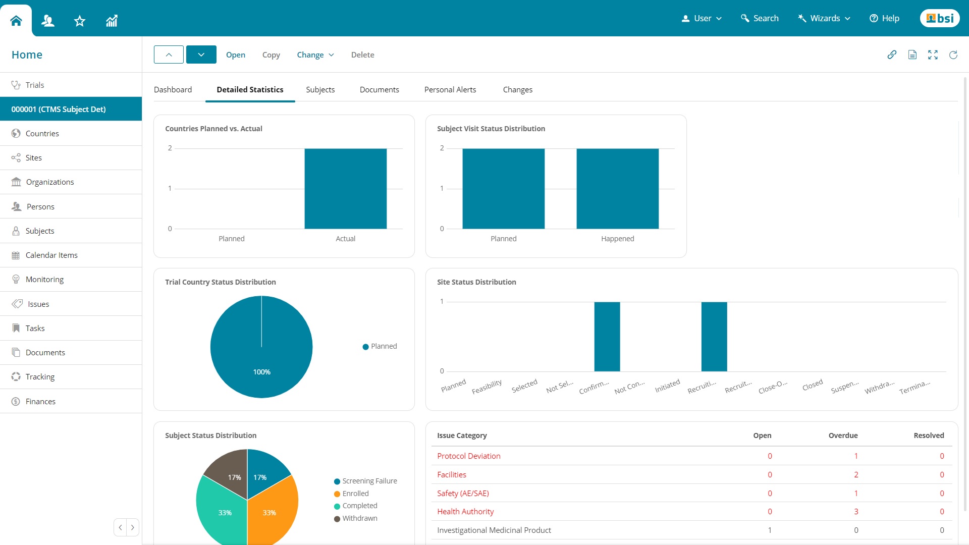 BSI CTMS Software Reviews, Demo & Pricing - 2024