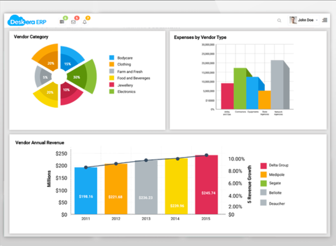 Deskera Books Software - Vendor management