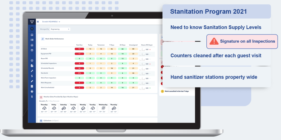 Dashboards, notifications-thumb
